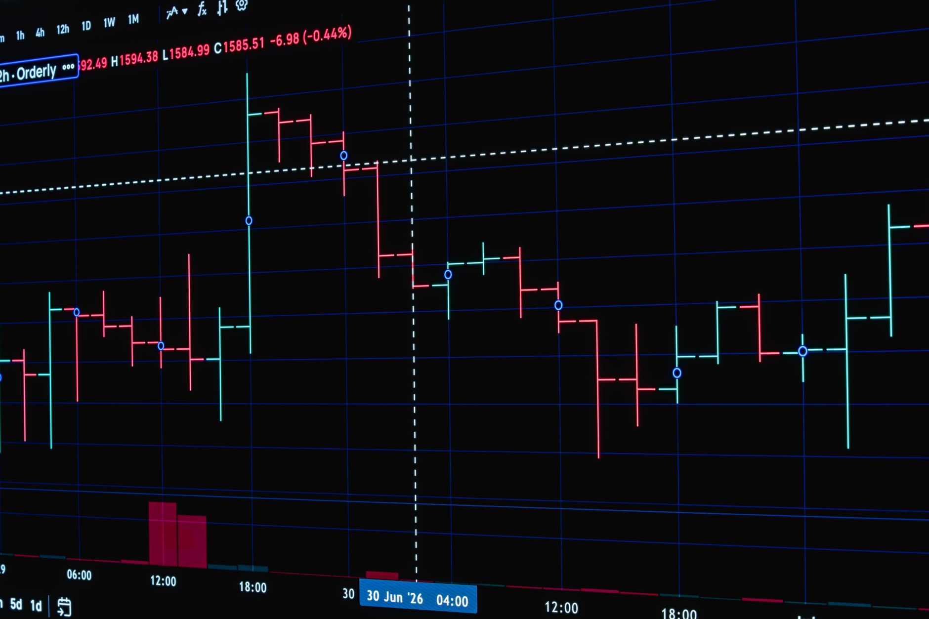 Forex facility for IOCL